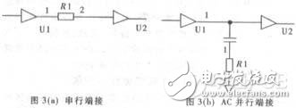 信号完整性