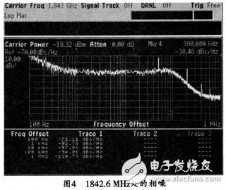 小数分频技术与ADF4193快速开关频率合成器的研究