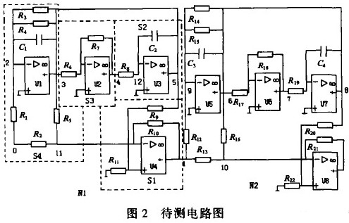 基于神经网络的故障诊断系统对模拟电路进行问题诊断和定位