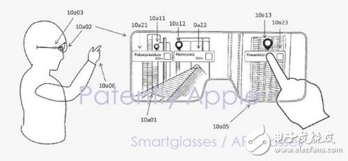 苹果虚拟现实技术升级 未来或用于AR导航
