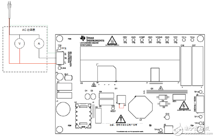 采用UCC28056器件PFC设计解决待机功耗问题