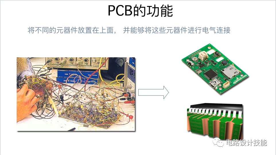 印刷电路板（PCB）相关的基本概念