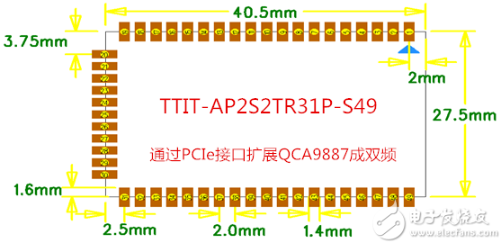 TTIT-AP2S2TR31P-S49_副本.png