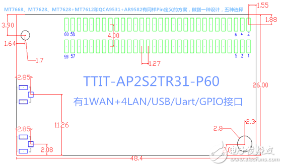 TTIT-AP2S2TR31-P60_副本.png