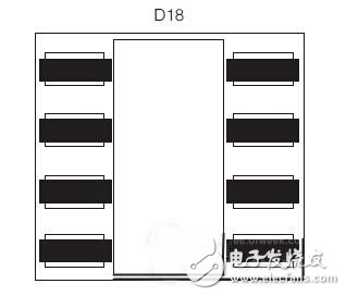 DFM技术