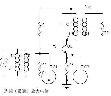 输出阻抗