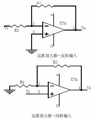 输出阻抗