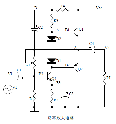 输出阻抗