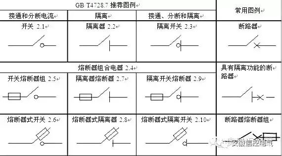 变压器