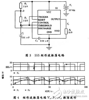 在OrCAD/PSpice仿真分析设计软件上进行信号产生电路设计