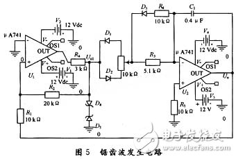 在OrCAD/PSpice仿真分析设计软件上进行信号产生电路设计