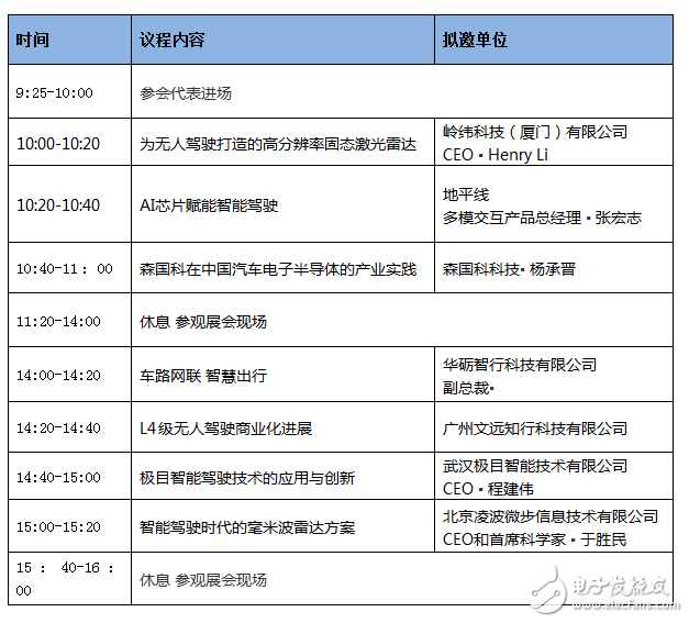 “迎接5G”时代，汽车半导体与智能驾驶峰会开幕在即