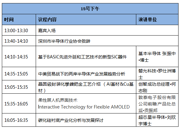 “迎接5G”时代，汽车半导体与智能驾驶峰会开幕在即