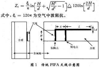 基于传统印制倒f型天线的折叠pifa天线设计