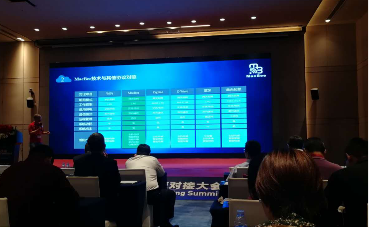 MacBee技術,你了解多少?