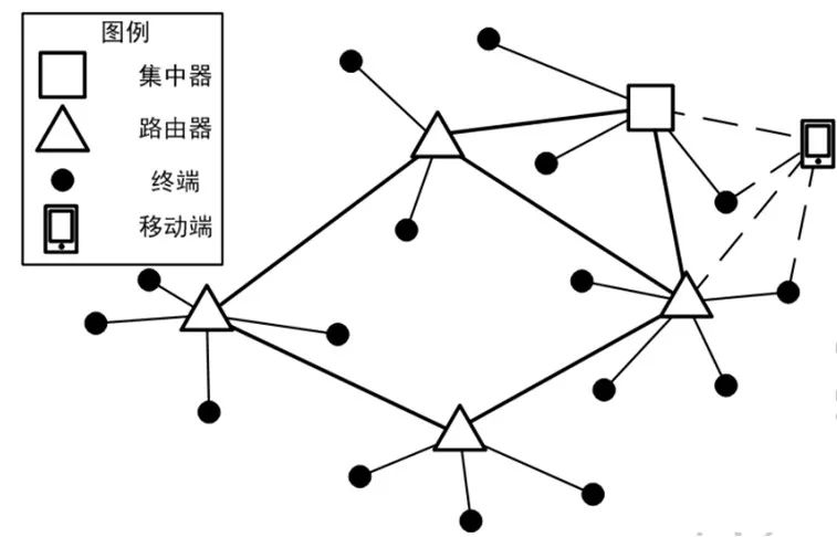 致远电子