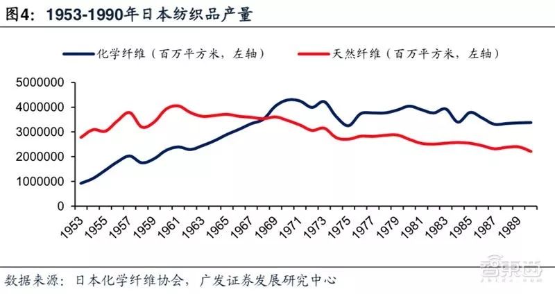 钢铁