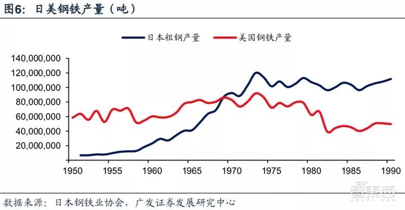 钢铁