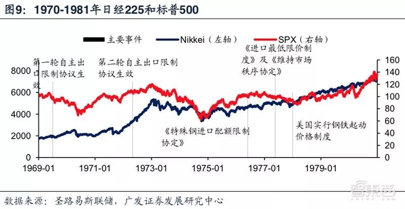 钢铁