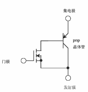 IGBT之閂鎖(Lanch-up)效應