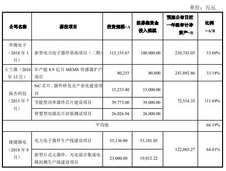 贸易战对gdp影响小_从500亿到1000亿,贸易战真的只为 贸易(3)