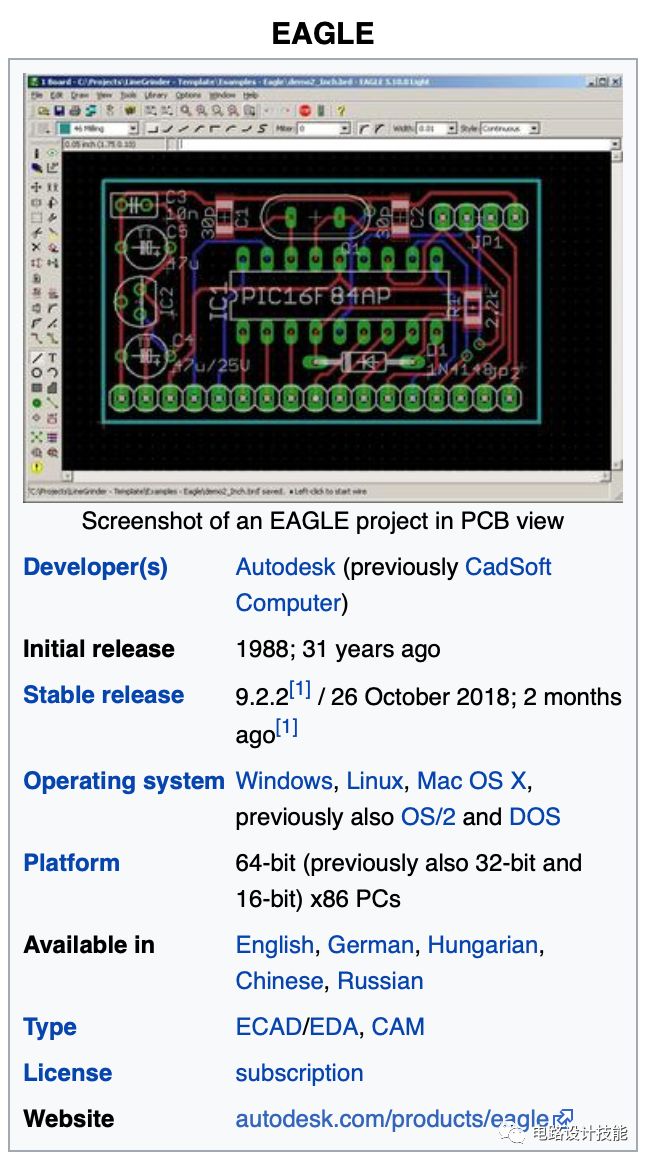 关于AutoDesk的PCB设计软件Eagle