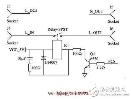 wifi智能插座開發(fā)燒錄程序視頻教學