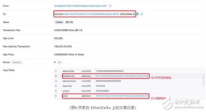 虚拟货币交易所Cryptopia以ETH为主的数字资产遭到了黑客的盗取