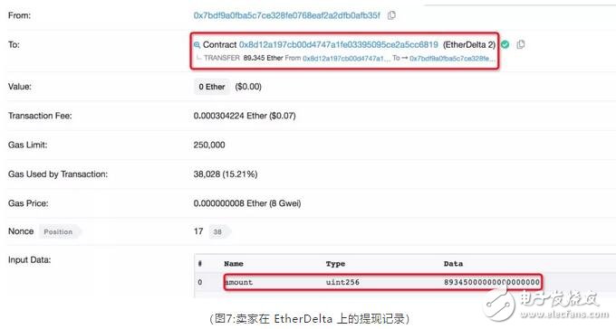 虚拟货币交易所Cryptopia以ETH为主的数字资产遭到了黑客的盗取