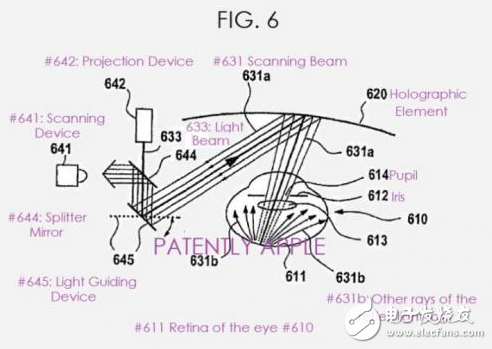 苹果虚拟现实技术升级 未来或用于AR导航