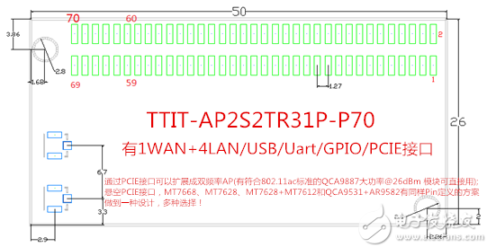 TTIT-AP2S2TR31P-P70_副本.png