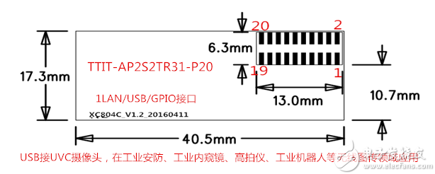 QCA9531模块