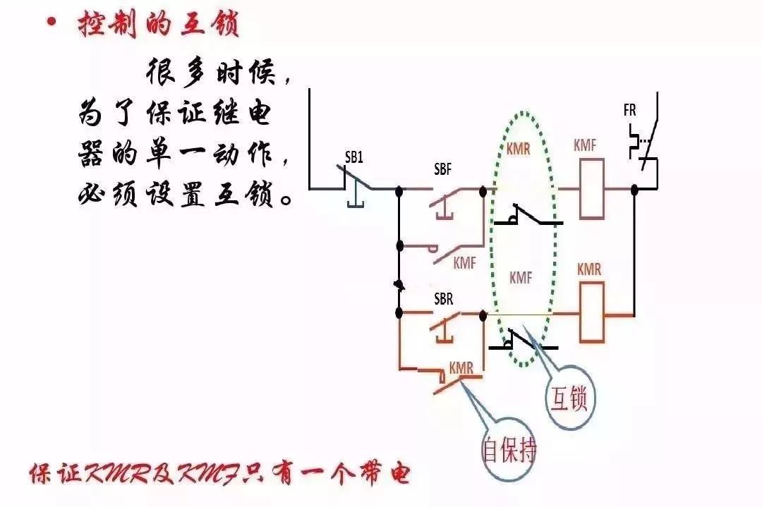 電氣二次回路的看圖口訣