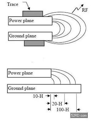 pcb