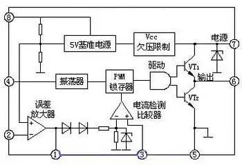 盘点一些电源基础电路图