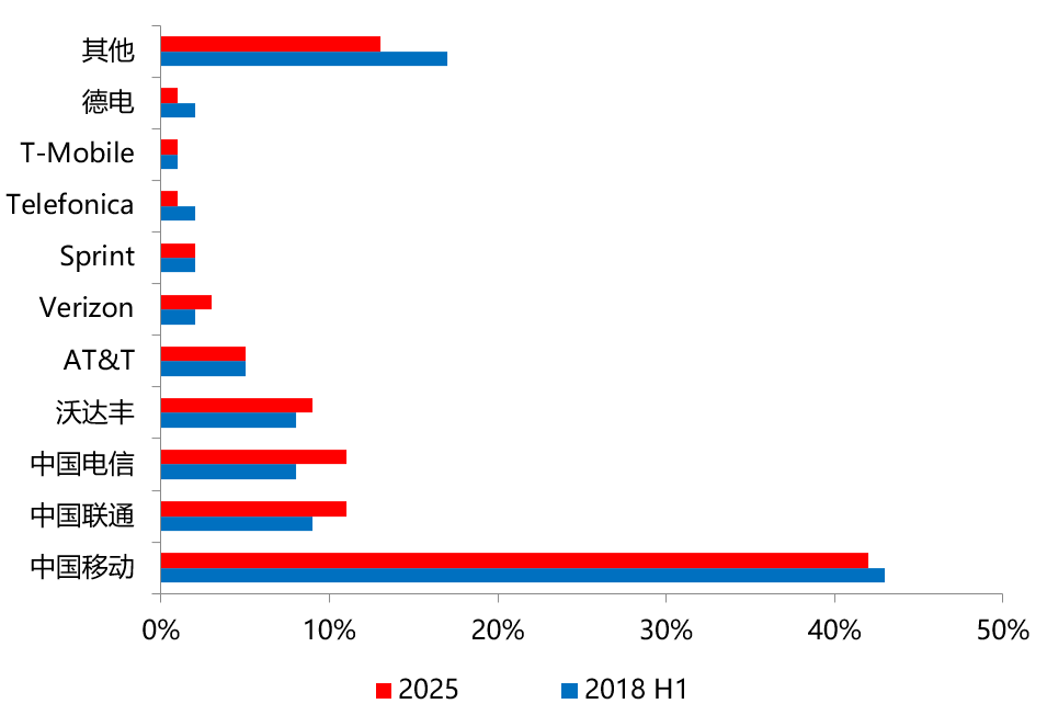 AIoT正在遭遇三大挑战 两条突破口外还有什么