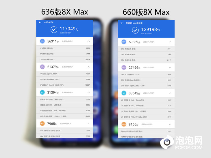 骁龙660版荣耀8xmax体验影音娱乐的性价比之选