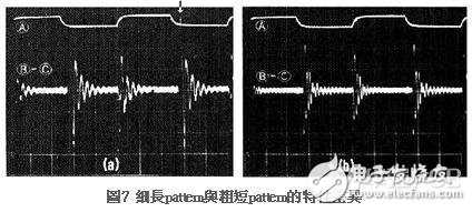 印刷电路基板Layout布线时应注意哪些事项