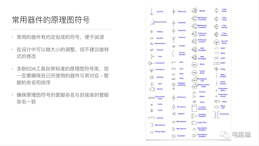 PCB设计中原理图符号库的构建