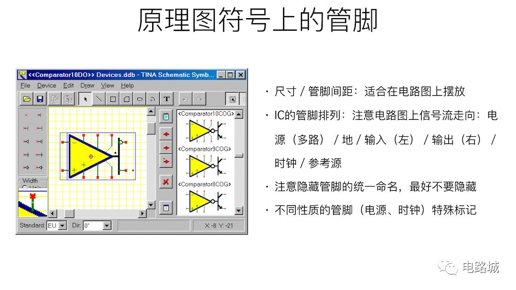 PCB设计中原理图符号库的构建