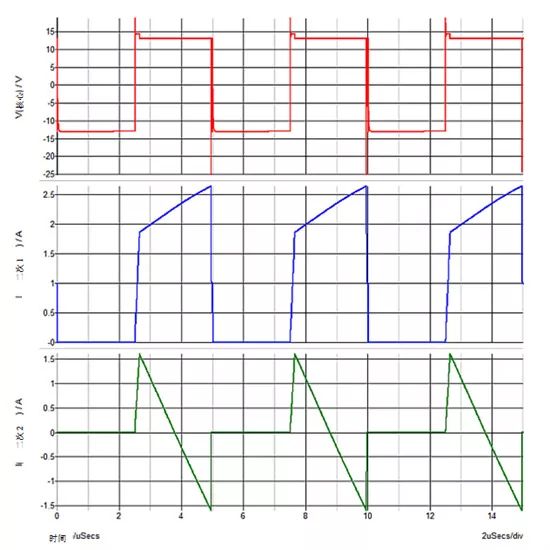 關(guān)于電源交叉調(diào)整率疑問解答