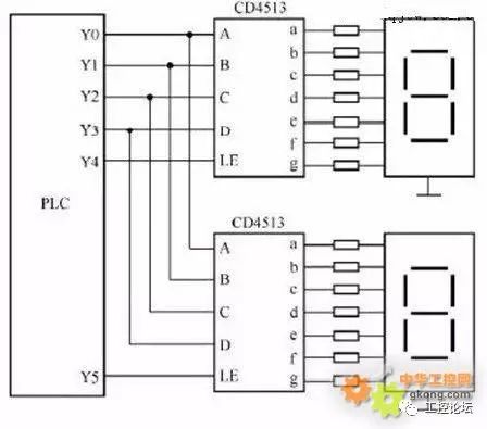 PLC输入输出各种回路接线整理