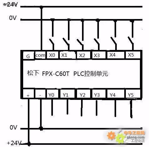 PLC输入输出各种回路接线整理