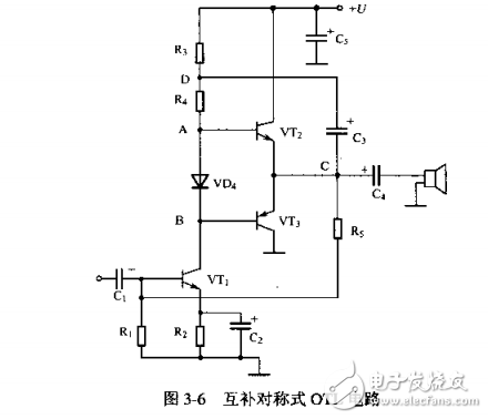 功放電路工作原理