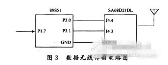 物联网