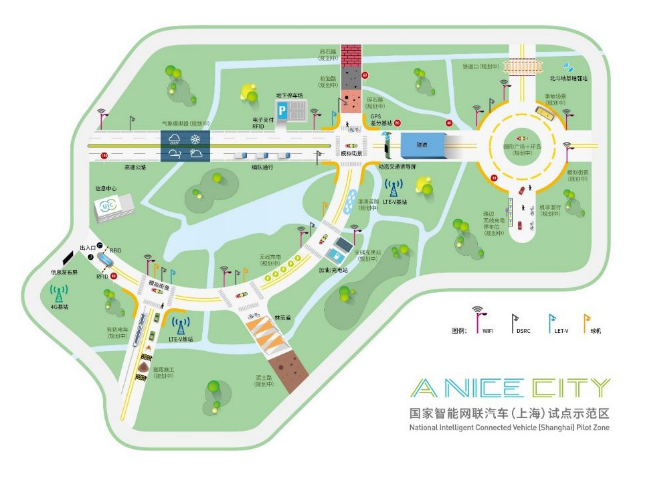 智能网联汽车是如何实现的