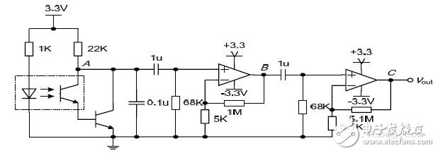 心率采集處理電路