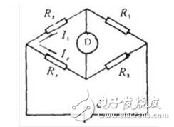 电桥的概念_电桥类型