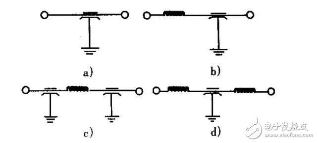 高頻PCB設計出現(xiàn)干擾怎么解決