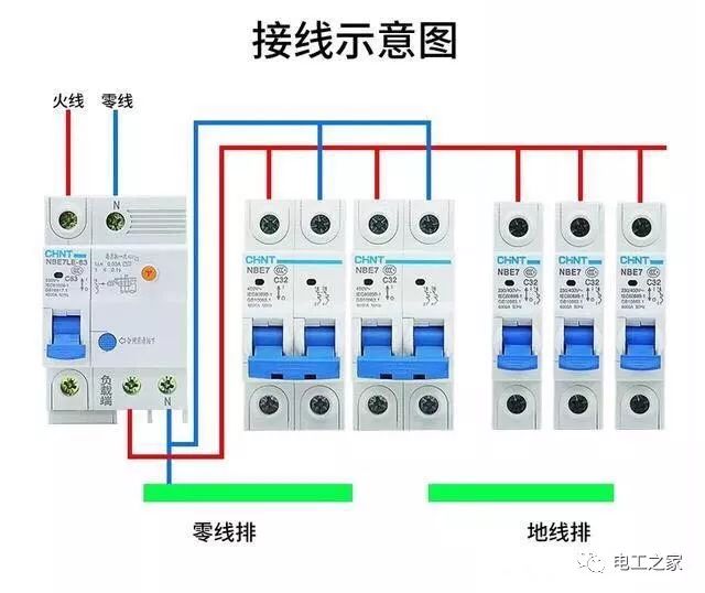 老电工告诉你家用电器插头分两级和三级的原因